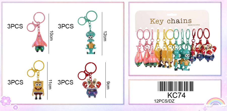 Spongebob Keychain